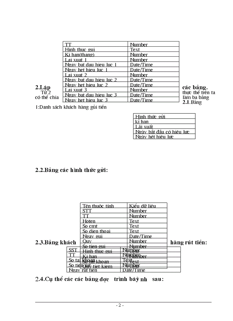 image for page Thiết kế hệ thống quản lý thí sinh điểm thi