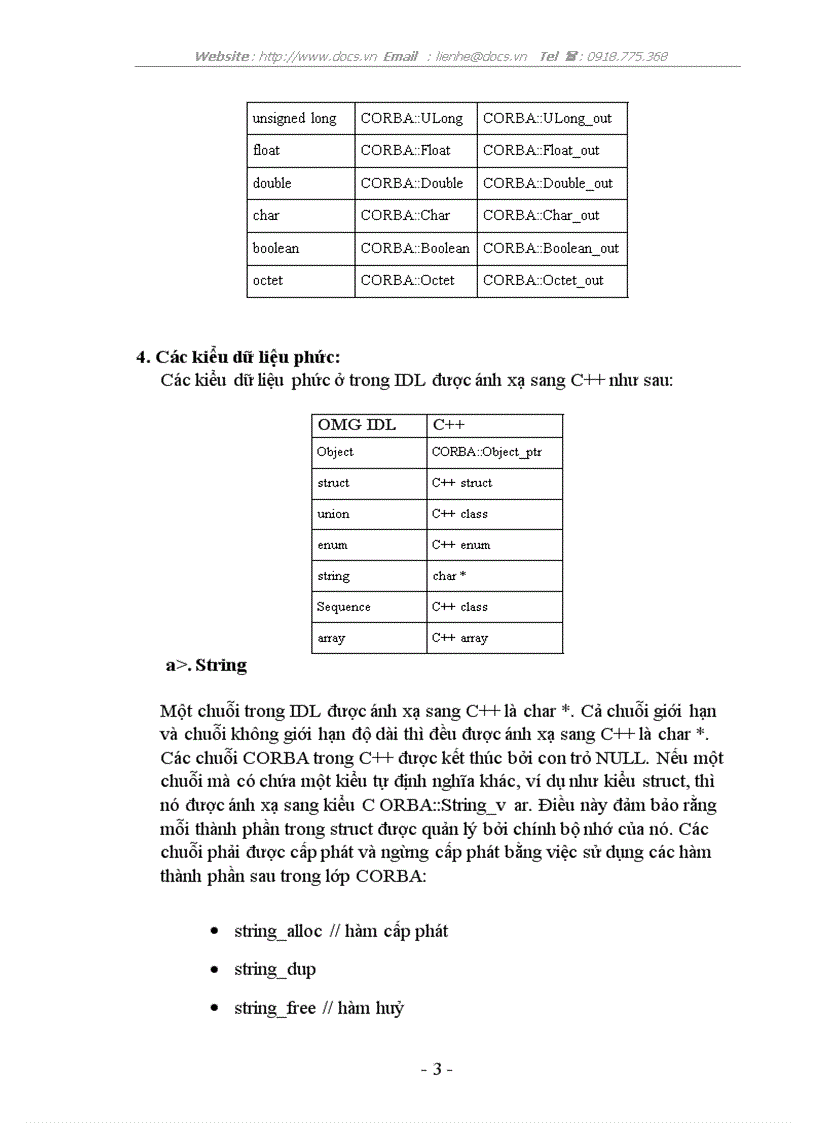 image for page Mô hình Client Server