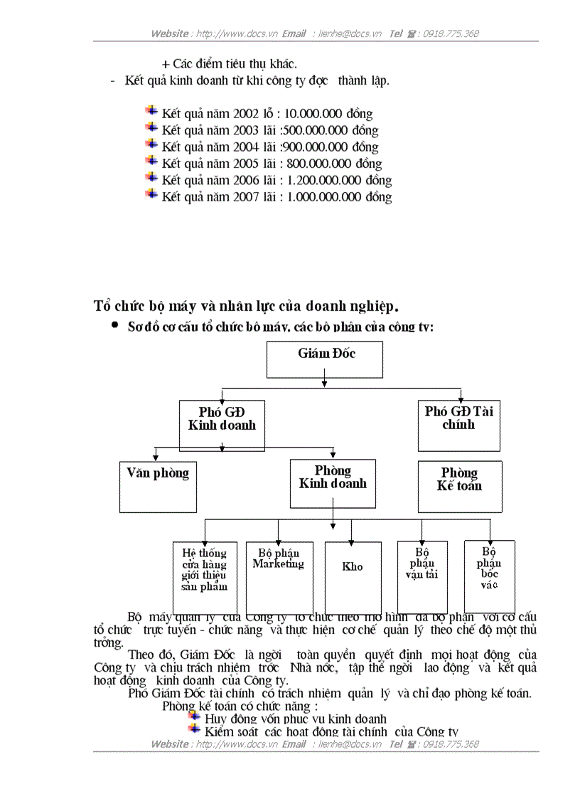 image for page Báo cáo tổng hợp doanh nghiệp