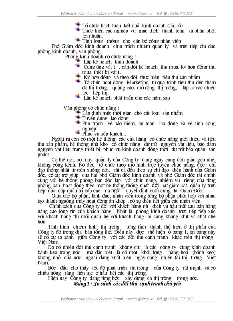 image for page Báo cáo tổng hợp doanh nghiệp