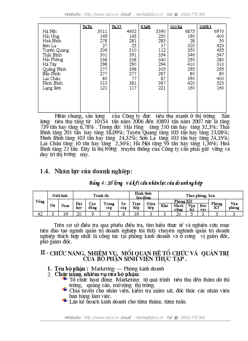 image for page Báo cáo tổng hợp doanh nghiệp