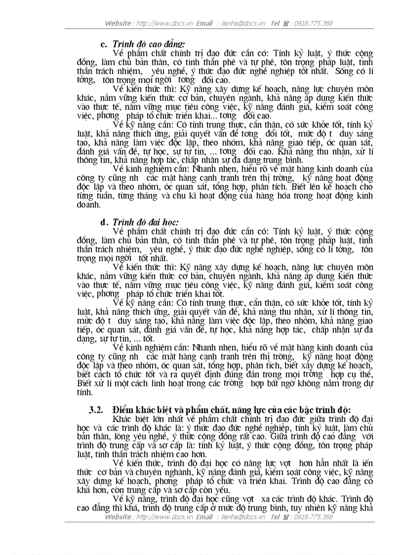 image for page Báo cáo tổng hợp doanh nghiệp