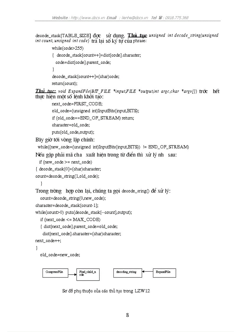 image for page Chạy Phân tích trình LZW 12