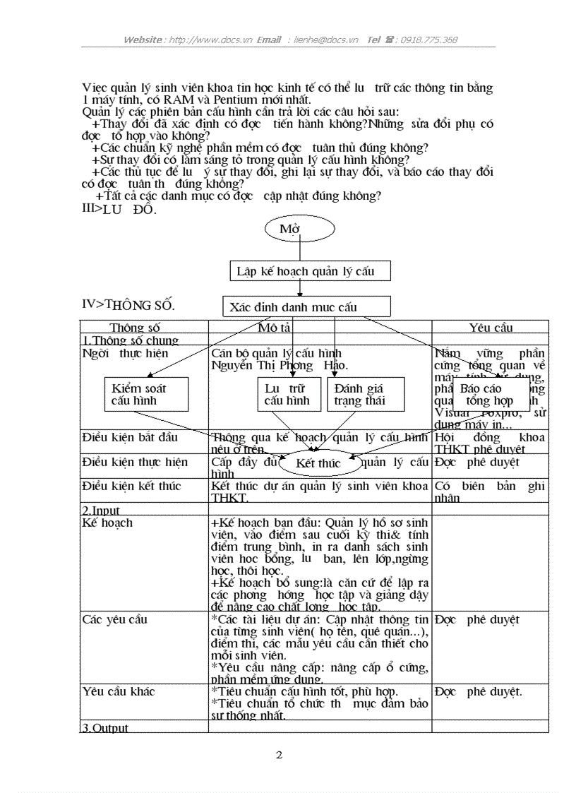 image for page Công nghệ phần mềm