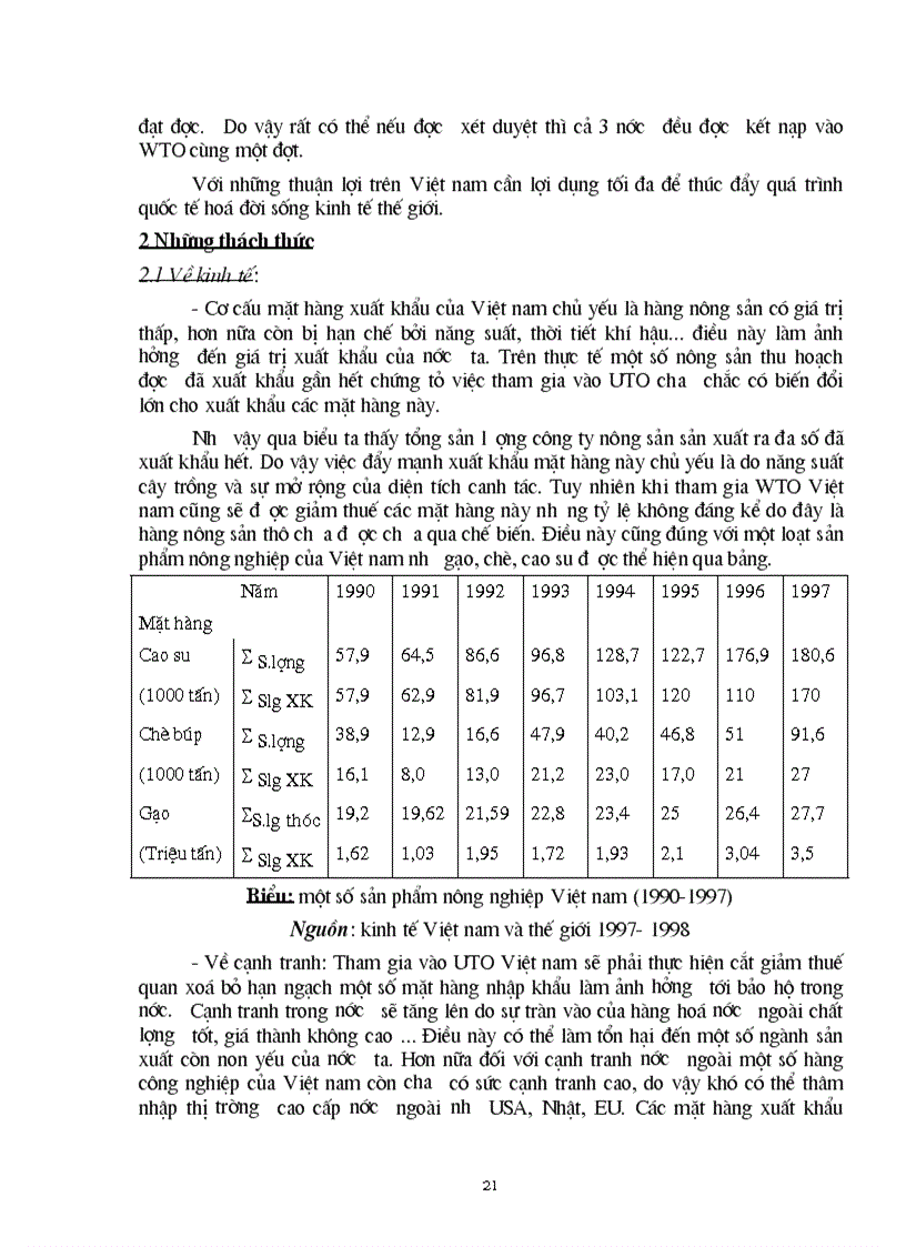 image for page 1số điều kiện giải pháp chủ yếu để thúc đẩy quá trình tham gia có hiệu quả tổ chức thương mại thế giới WTO của VN