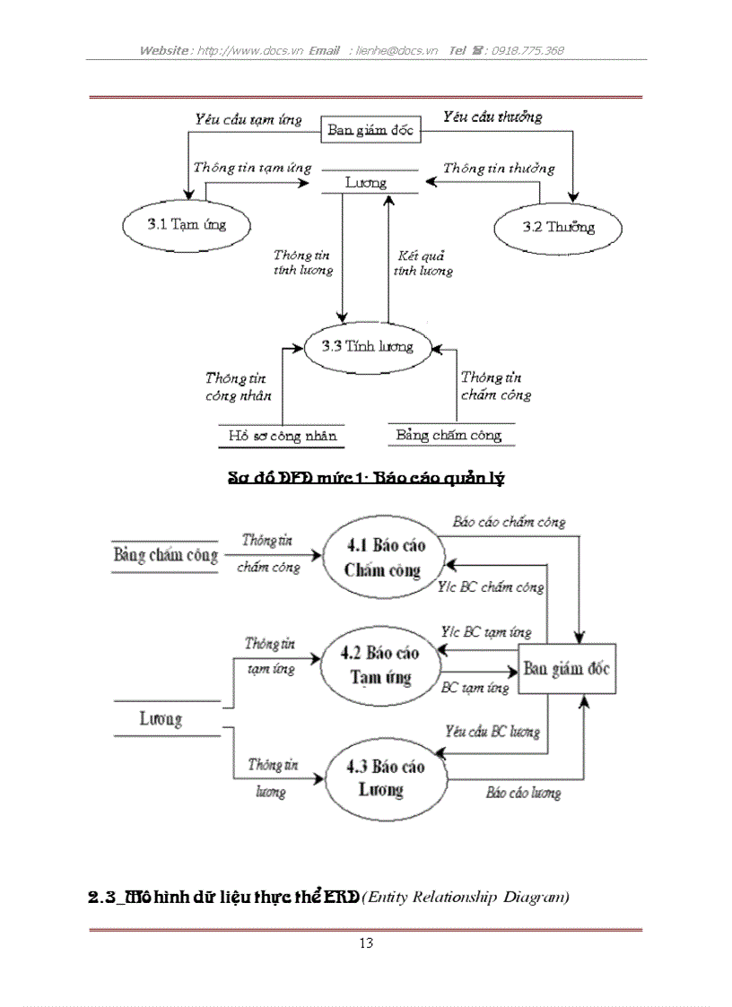image for page Phân tích thiết kế hệ thống thông tin quản lý nhân sự tại C ty TNHH Hưng Long