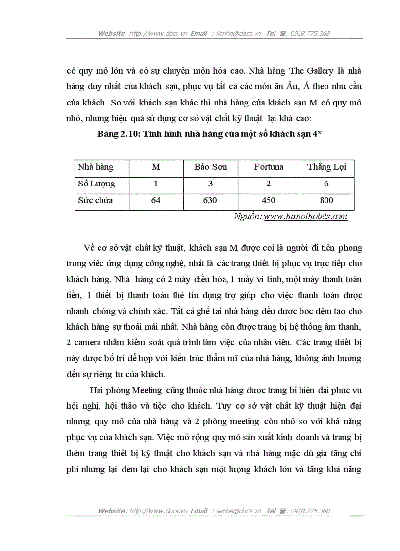 image for page 1số giải pháp nhằm nâng cao năng lực cạnh tranh của nhà hàng The Gallery khách sạn M
