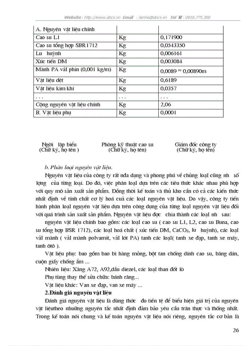 image for page Hoan thiện kế toán nguyên vật liệu ở Công ty Cao su Sao Vàng