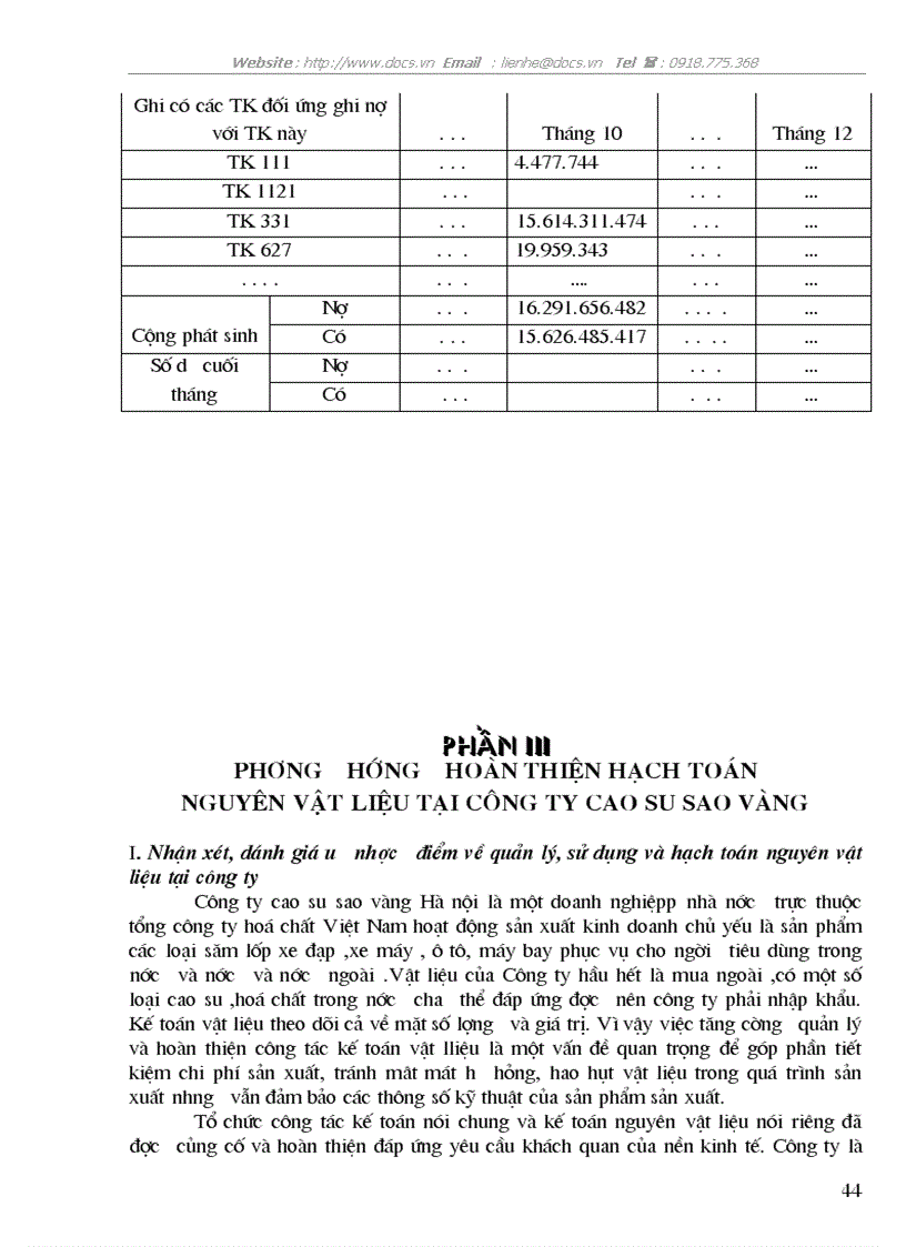image for page Hoan thiện kế toán nguyên vật liệu ở Công ty Cao su Sao Vàng