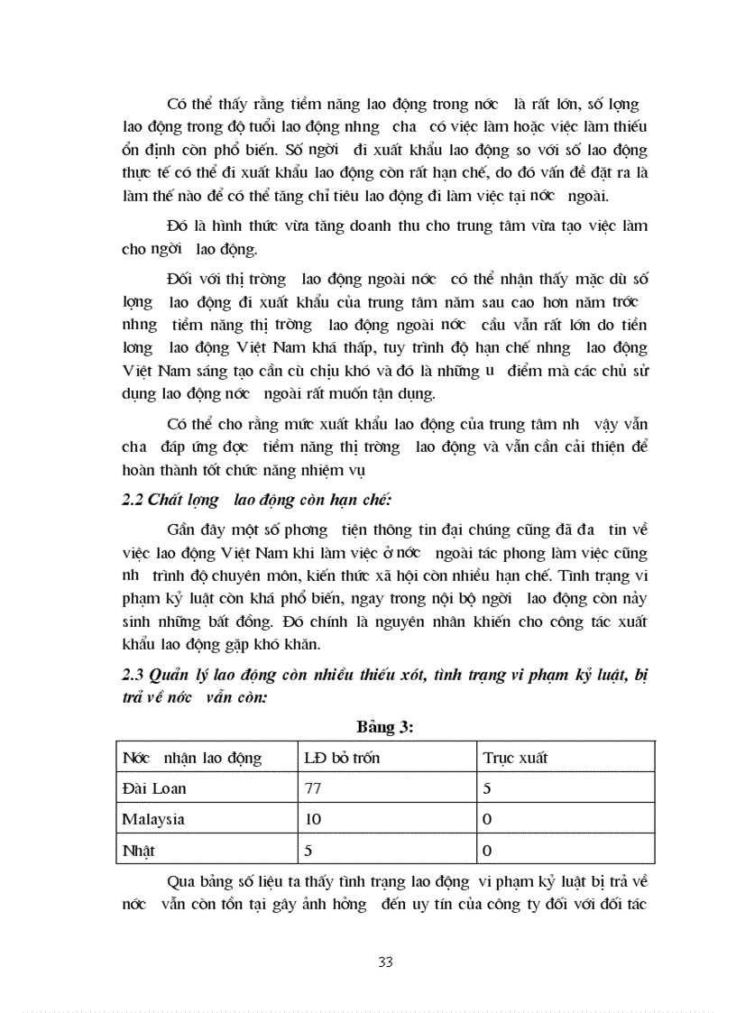 image for page Quản lý xuất khẩu lao động tại Trung tâm phát triển việc làm và xuất khẩu lao động
