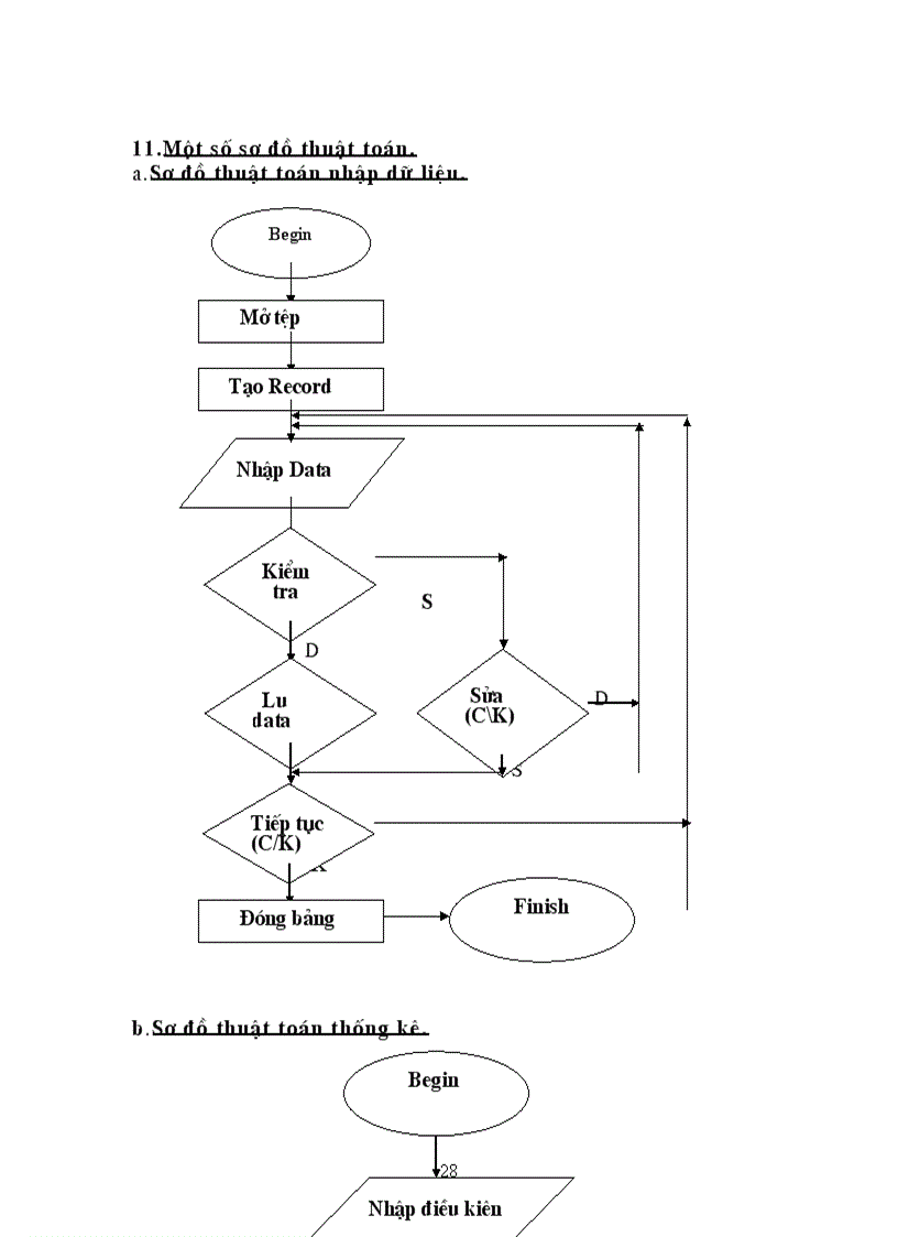 image for page Quản lý sinh viên lập trình