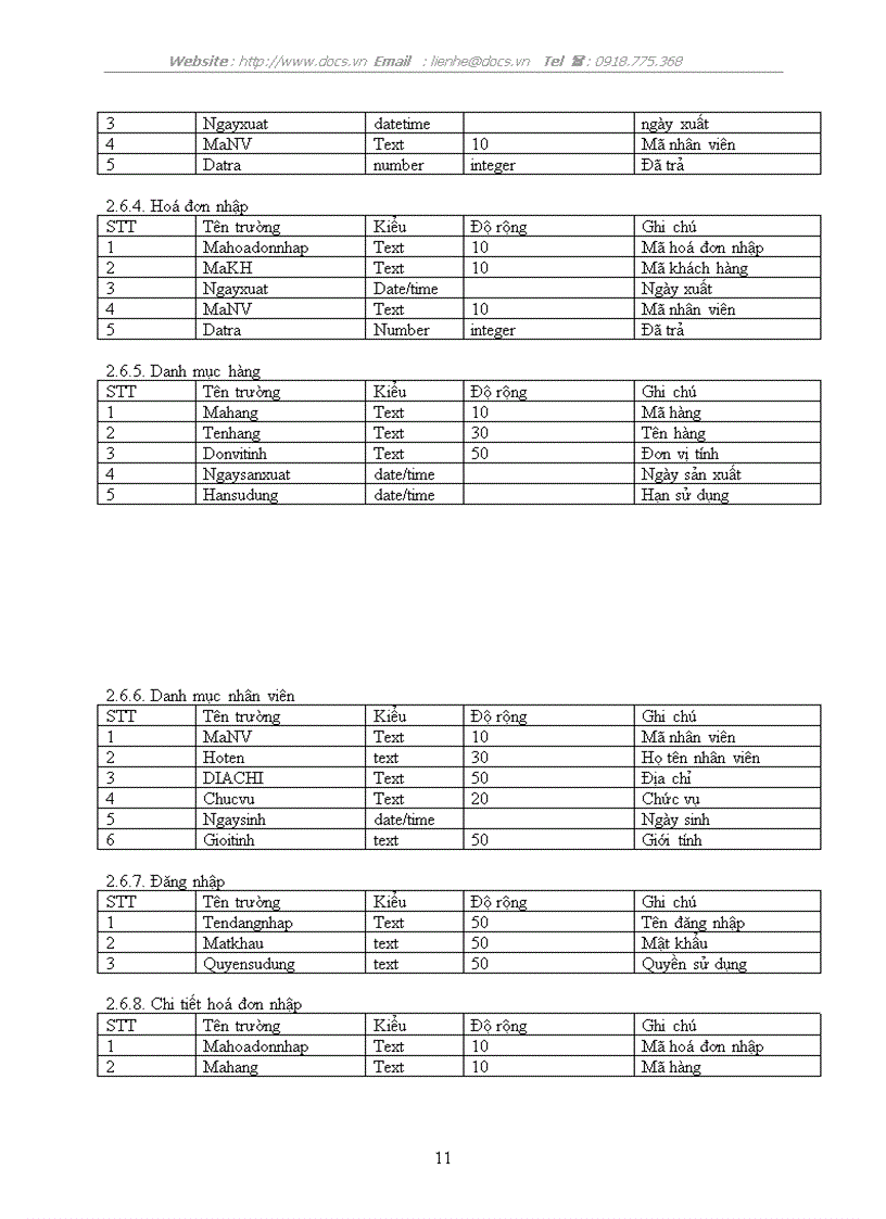 image for page Quản lý hệ thống bán hàng