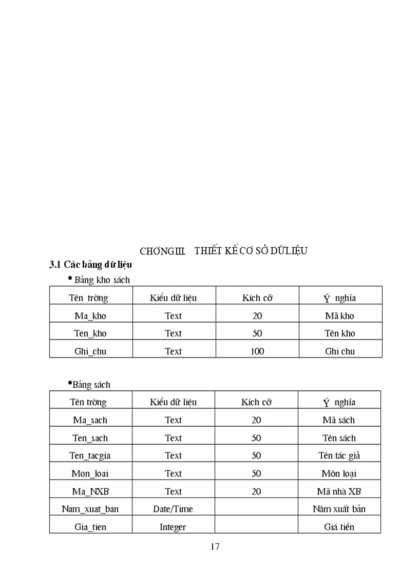 image for page Quản lý thư viện