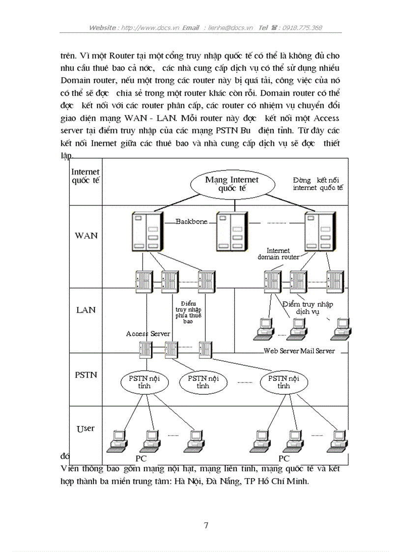 image for page Công nghệ IP