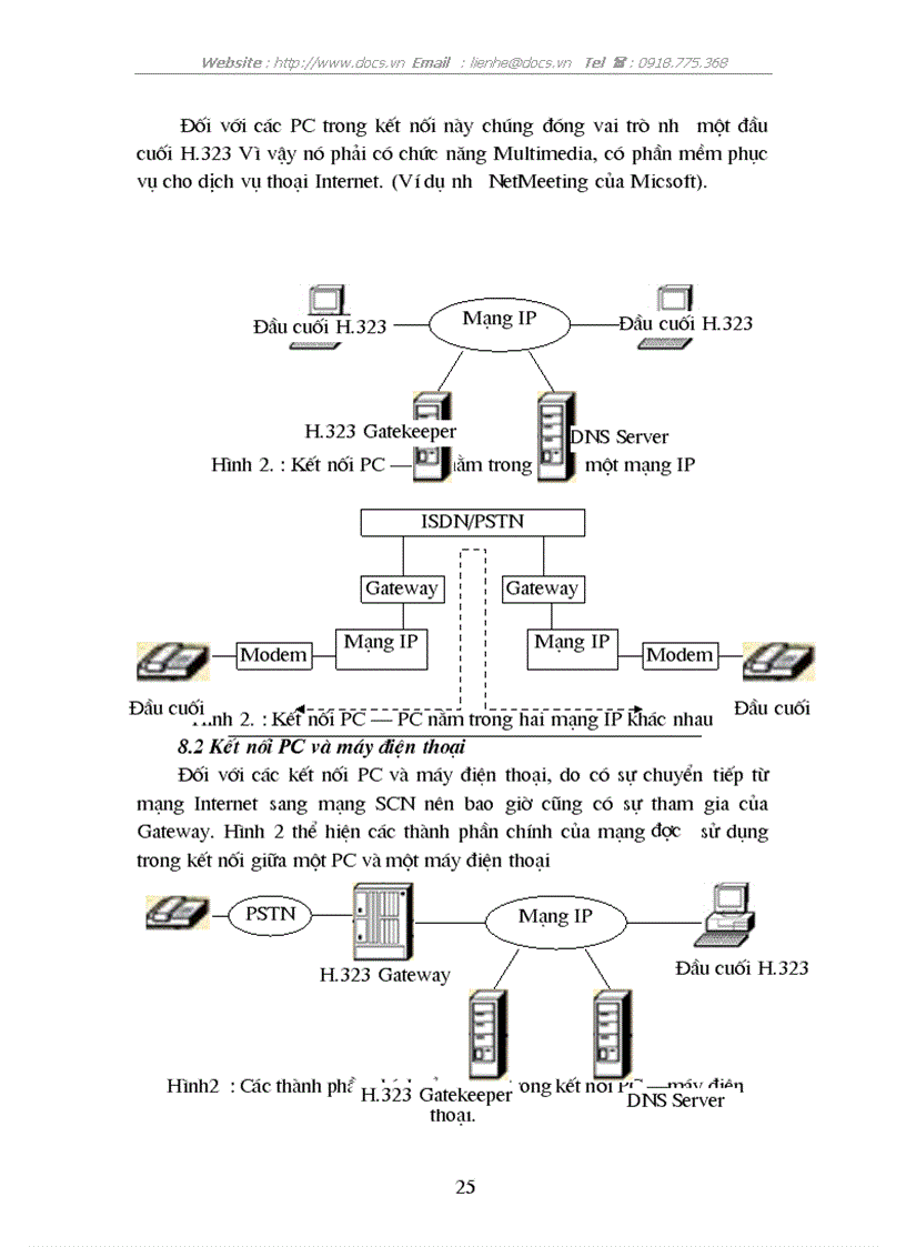 image for page Công nghệ IP