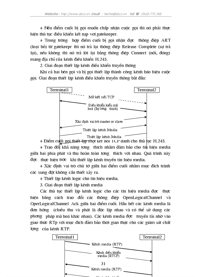 image for page Công nghệ IP