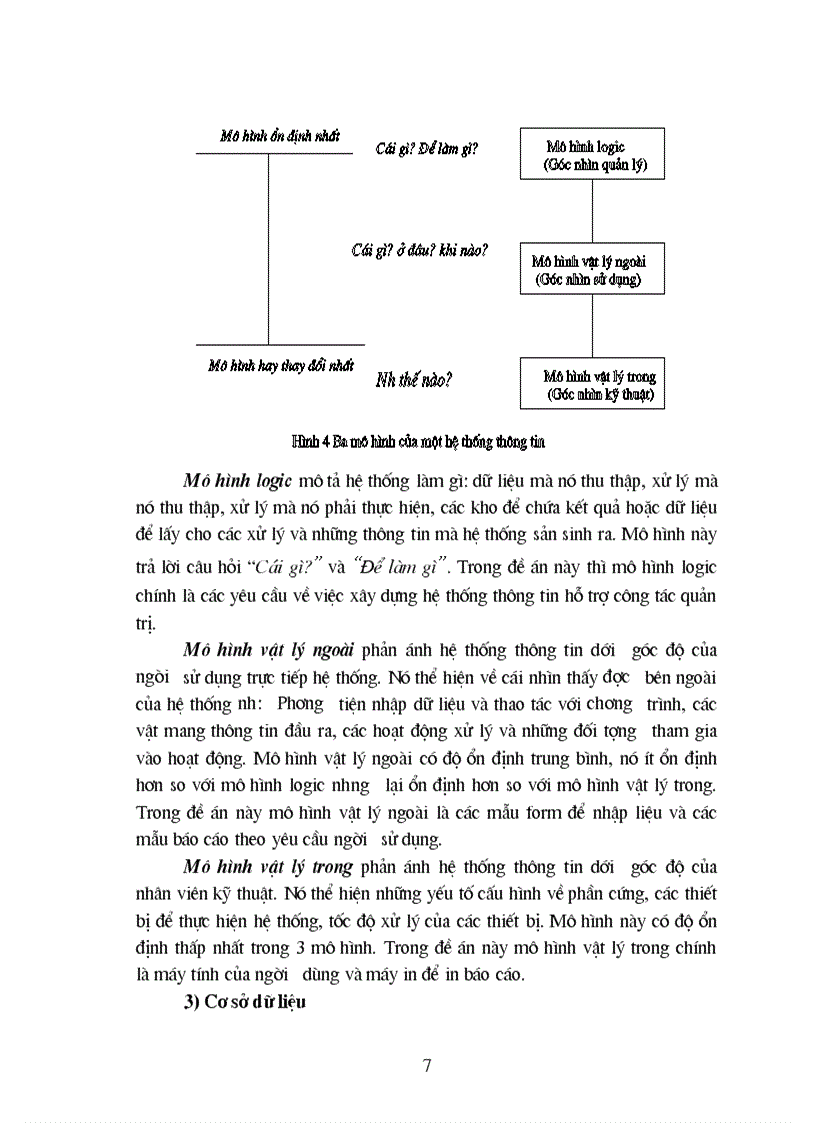 image for page Xây dựng hệ thống thông tin hỗ trợ công tác quản lý sách trong thư viện