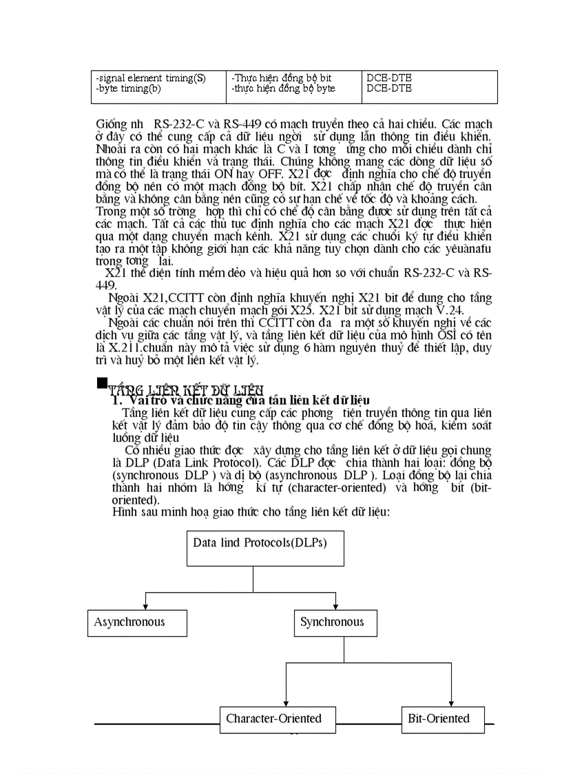 image for page Nguyên cứu về kiến trúc phân tầng mô hình OSI của mạng máy tính