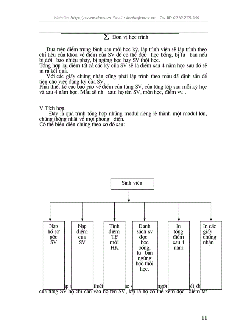 image for page Công nghệ phần mềm Quản lý cấu hình mô tả quá trình lập trình