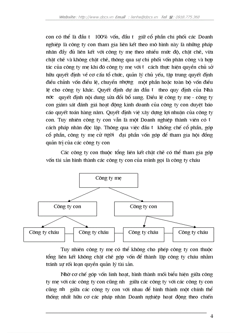 Mô hình Công ty mẹ Công ty con