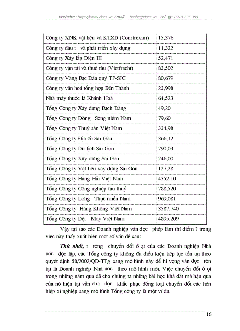 image for page Mô hình Công ty mẹ Công ty con