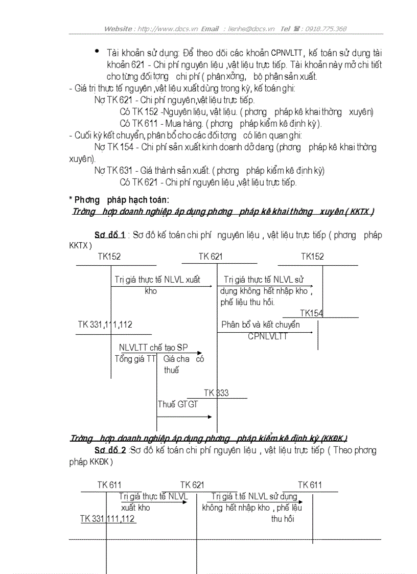 image for page Kế toán tập hợp chi phí sản xuất và tính giá thành sản phẩm tại Công ty cơ khí xây dựng và lắp máy điện nước
