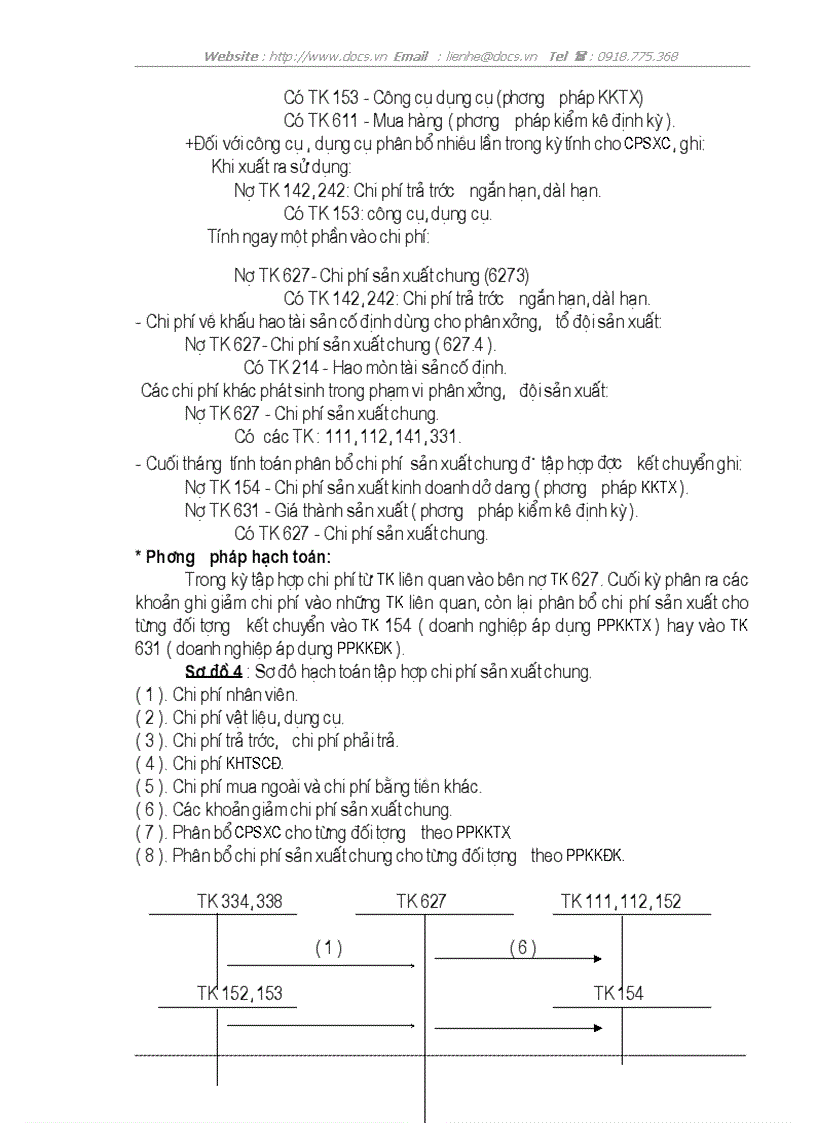 image for page Kế toán tập hợp chi phí sản xuất và tính giá thành sản phẩm tại Công ty cơ khí xây dựng và lắp máy điện nước