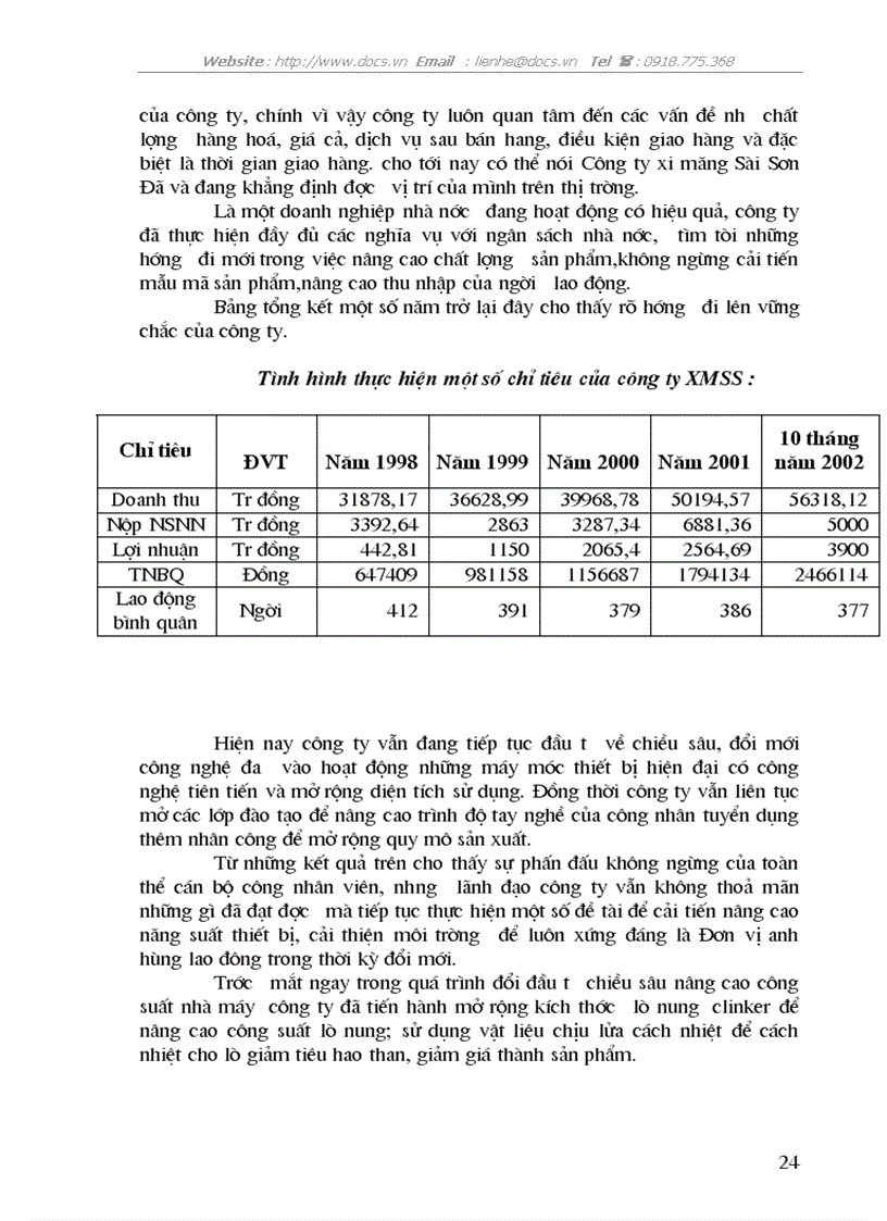 image for page Kế toán tiền lương các khoản trích theo lương lại C ty xi măng Sài Sơn