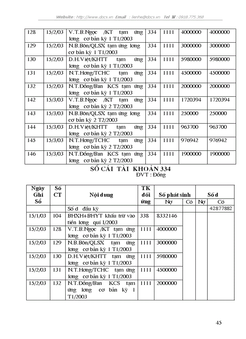image for page Kế toán tiền lương các khoản trích theo lương lại C ty xi măng Sài Sơn