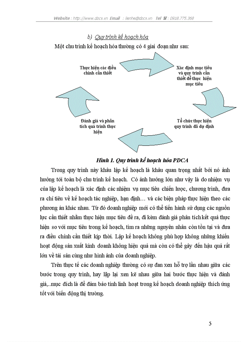 image for page Kế hoạch kinh doanh của C ty CP Nam Định NAFOCO