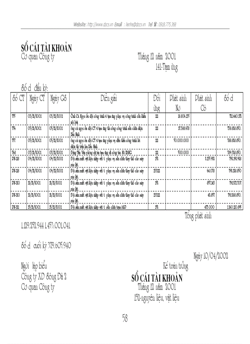 image for page Tổ chức công tác kế toán nguyên vật liệu và tình hình quản lý sử dụng nguyên vật liệu tại công ty xây dựng Sông Đà số 2