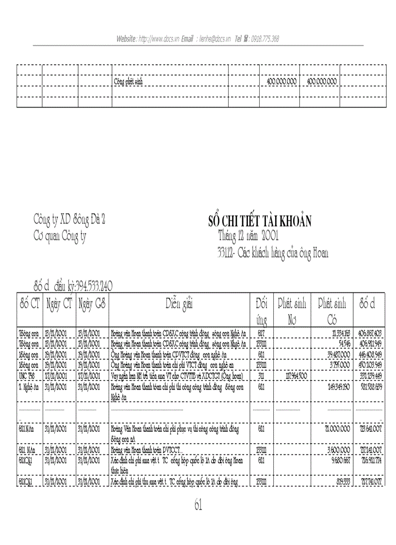 image for page Tổ chức công tác kế toán nguyên vật liệu và tình hình quản lý sử dụng nguyên vật liệu tại công ty xây dựng Sông Đà số 2
