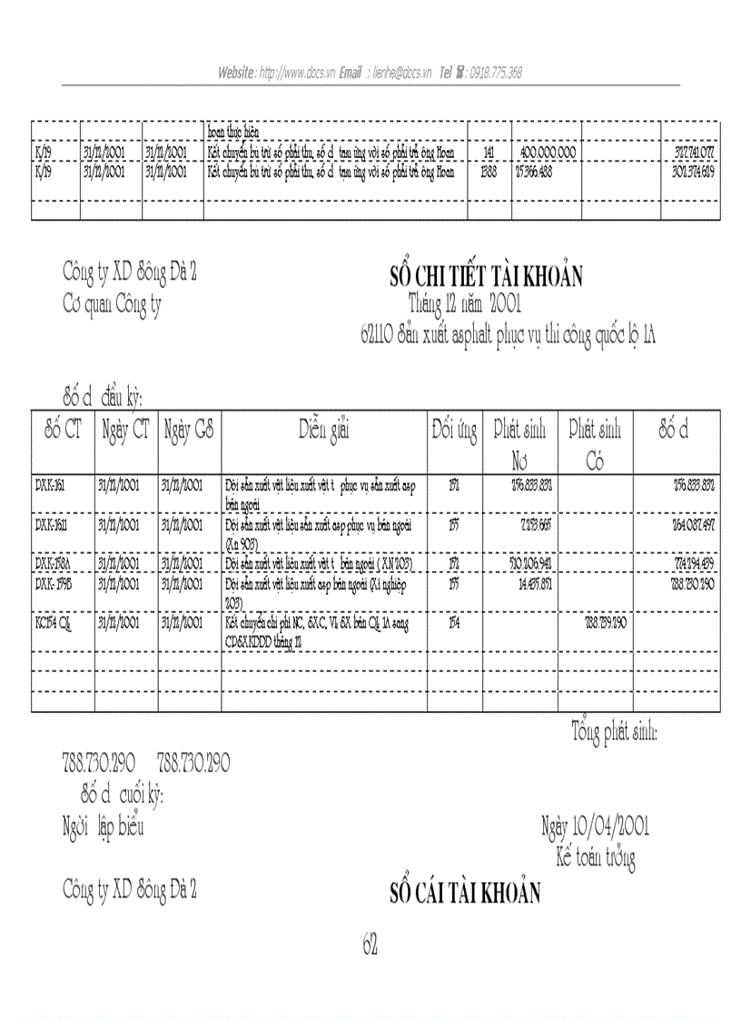 image for page Tổ chức công tác kế toán nguyên vật liệu và tình hình quản lý sử dụng nguyên vật liệu tại công ty xây dựng Sông Đà số 2