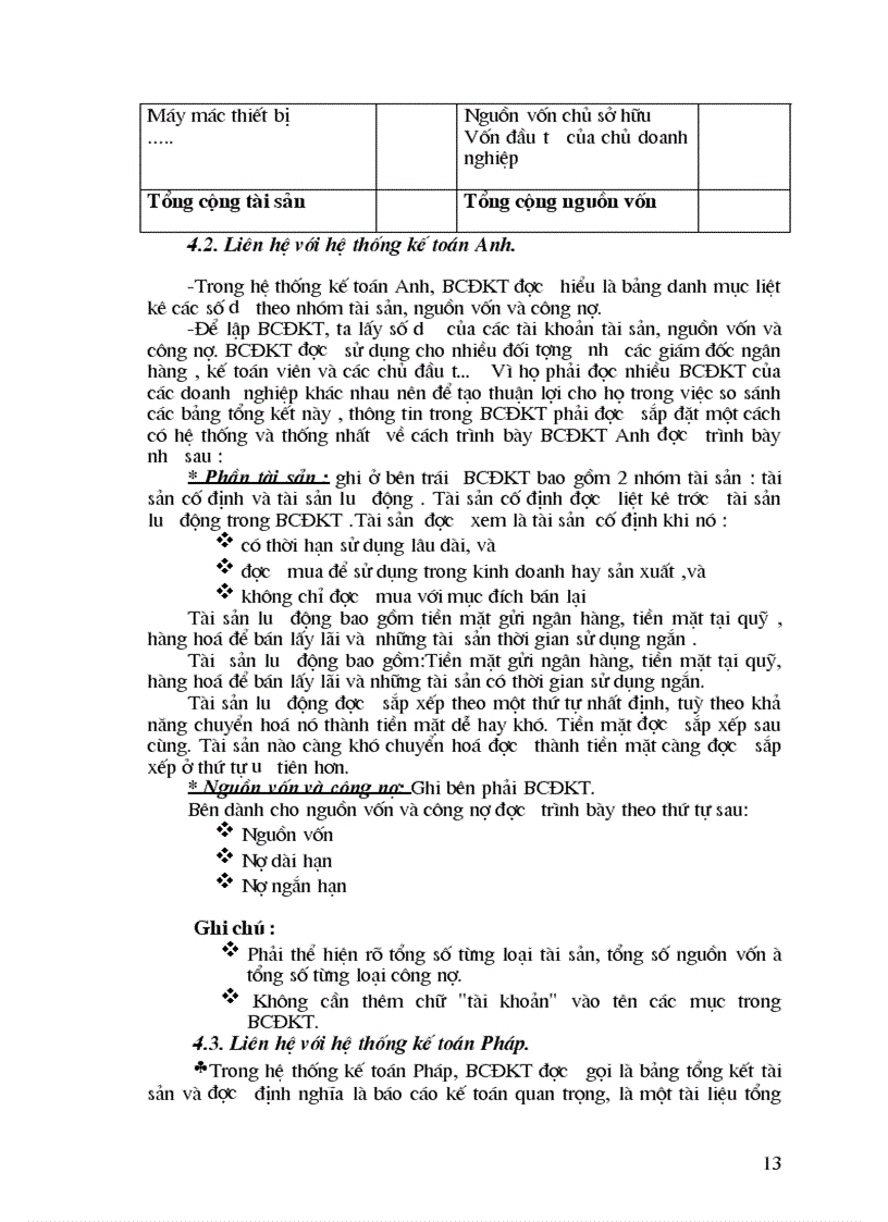 image for page Phương pháp lập P tích BCTC trong các doanh nghiệp VN