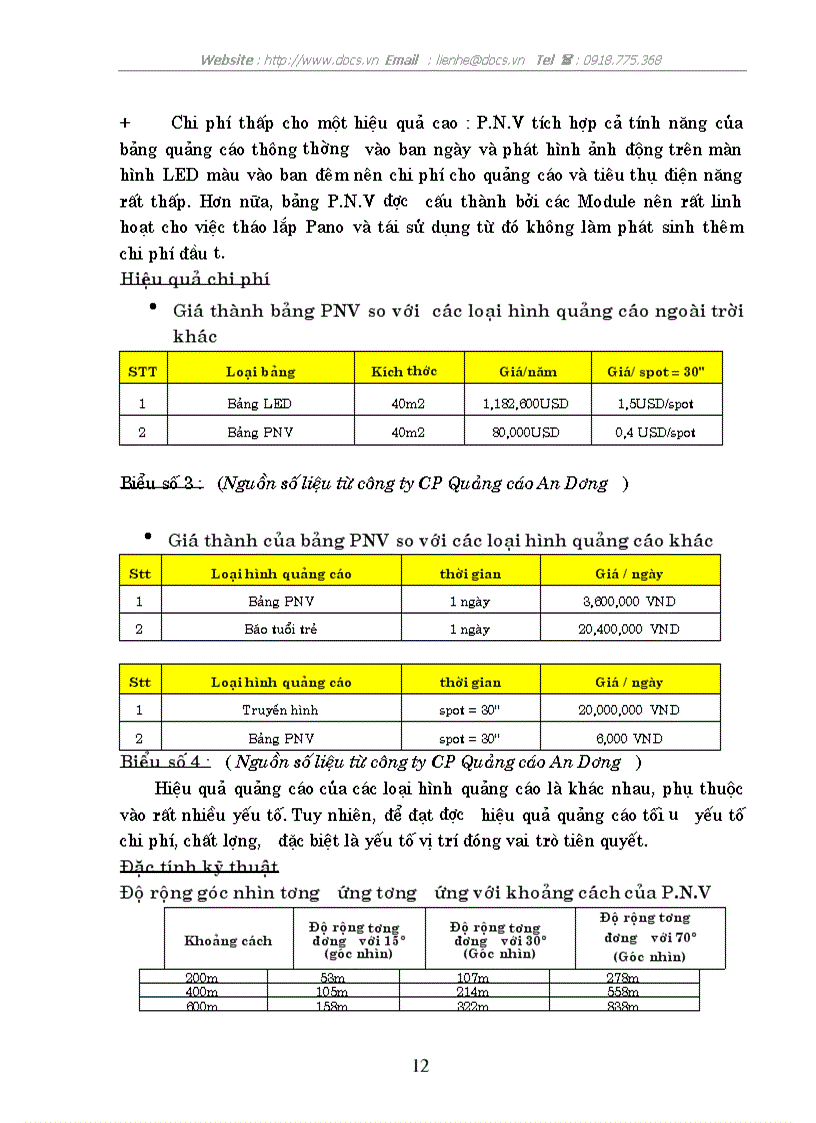 image for page Một số giải pháp nhằm hoàn thiện công nghệ thiết kế và lắp đặt Pano Quảng cáo ngoài trời ở công ty Quảng cáo Trẻ Hà Nội