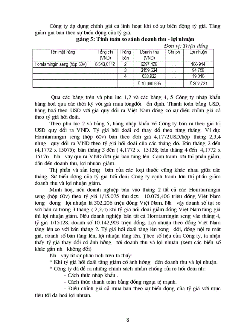 image for page Ảnh hưởng của tỷ giá hối đoái USD VNĐ đối với việc kinh doanh của C ty XNK Y tế VIMEDIMEX