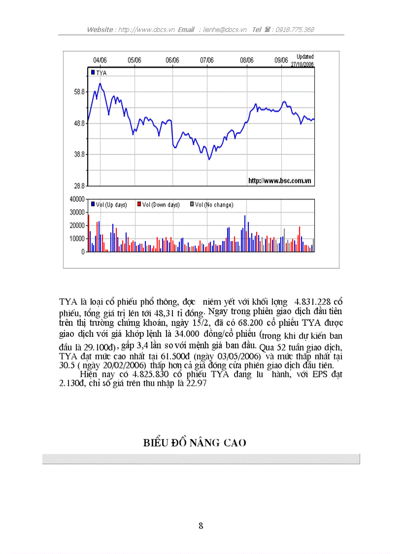 image for page Báo cáo phân tích tổng hợp về cổ phiếu công ty CTCP Cáp và Dây điện Taya Việt Nam