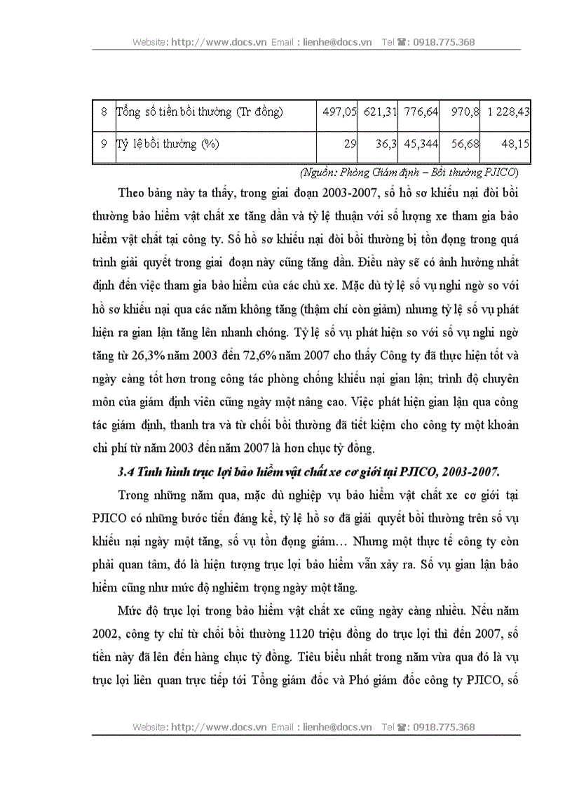 image for page Công tác giám định bồi thường tổn thất nghiệp vụ bảo hiểm vật chất xe cơ giới tại C ty CP bảo hiểm Petrolimex