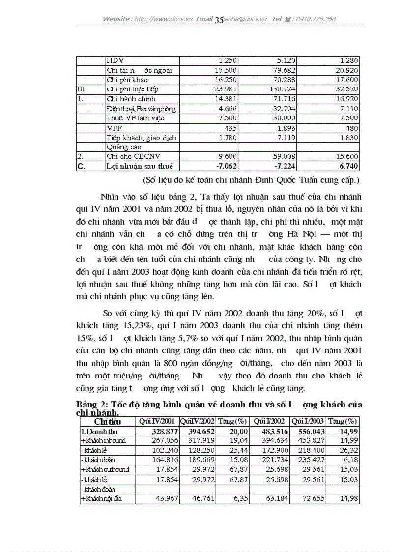 image for page Các giải pháp nhằm đẩy mạnh hoạt động khai thác nguồn khách du lịch đi lẻ ở chi nhánh du lịch Thanh niên Quảng Ninh tại Hà Nội