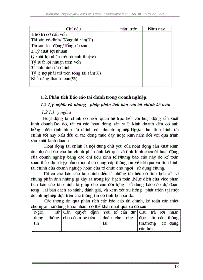 image for page Hoàn thiện việc lập P tích hệ thống các BCTC trong các doanh nghiệp VN