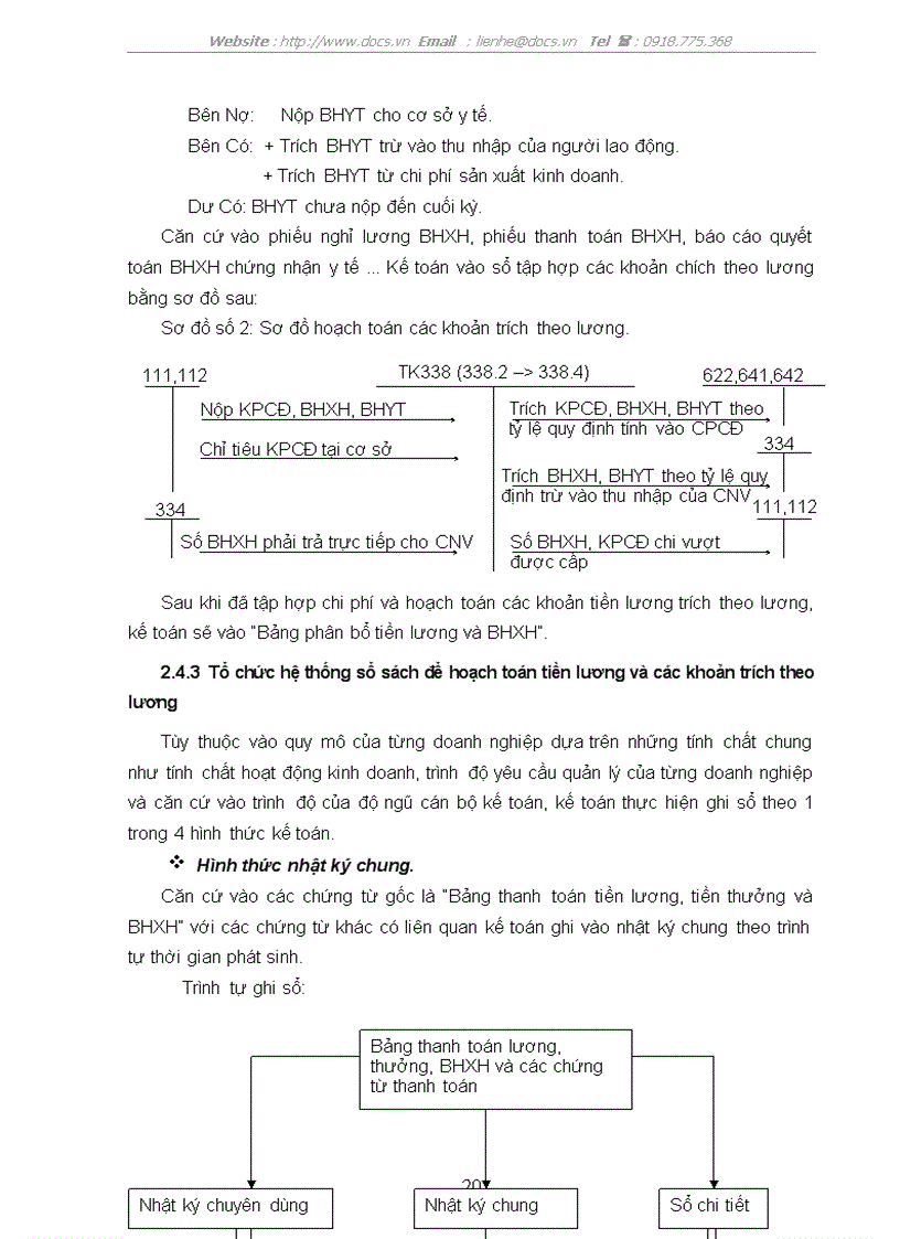image for page Hoạch tóan kế tóan tiền lương và các khoản trích theo lương