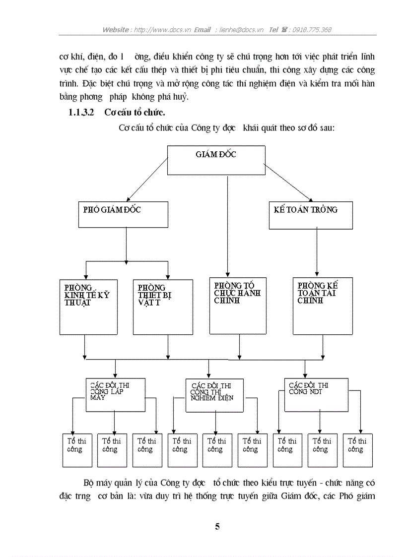 image for page Nâng cao hiệu quả sử dụng VLĐ tại C ty lắp máy thí nghiệm cơ điện