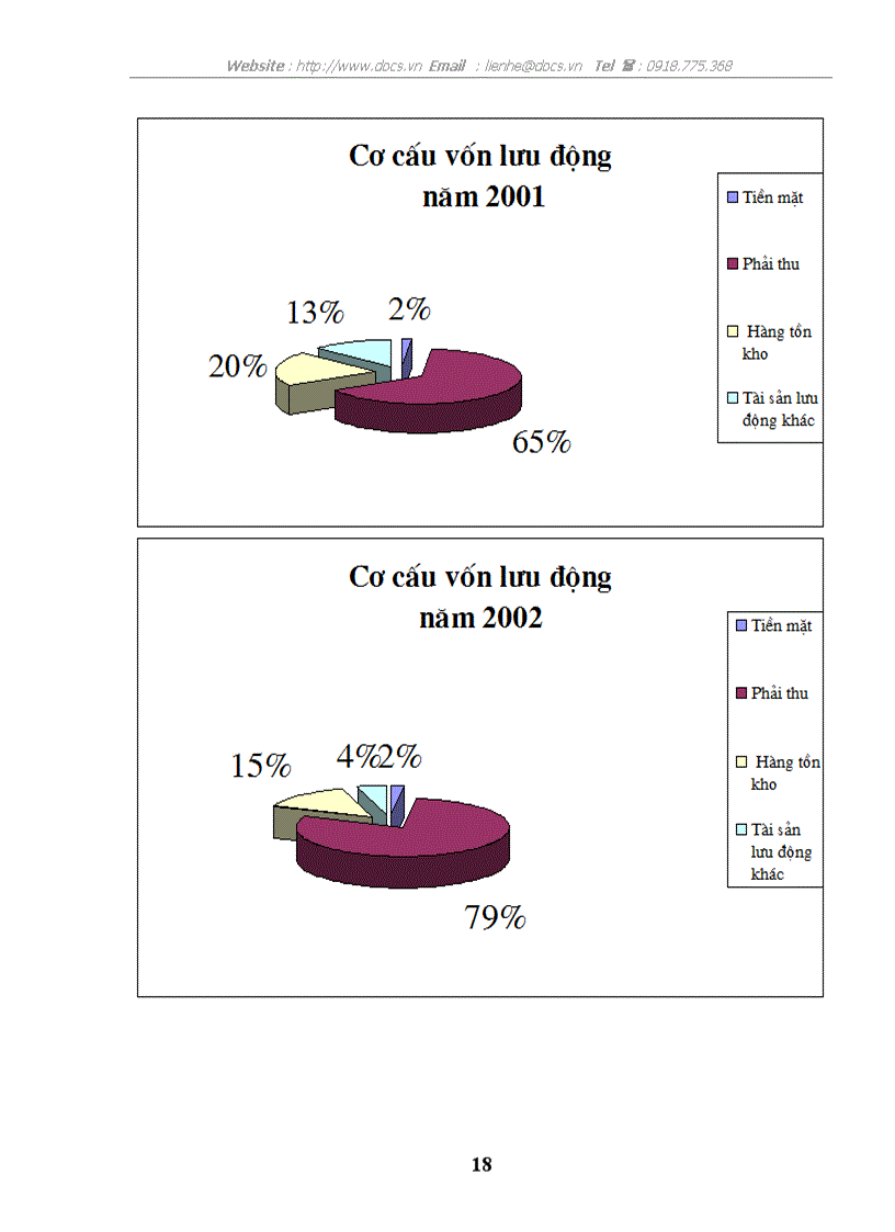 image for page Nâng cao hiệu quả sử dụng VLĐ tại C ty lắp máy thí nghiệm cơ điện