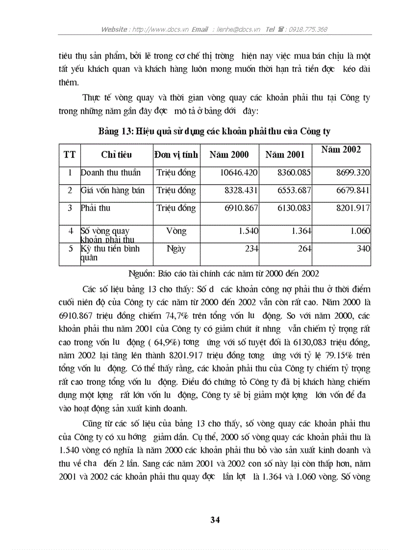image for page Nâng cao hiệu quả sử dụng VLĐ tại C ty lắp máy thí nghiệm cơ điện