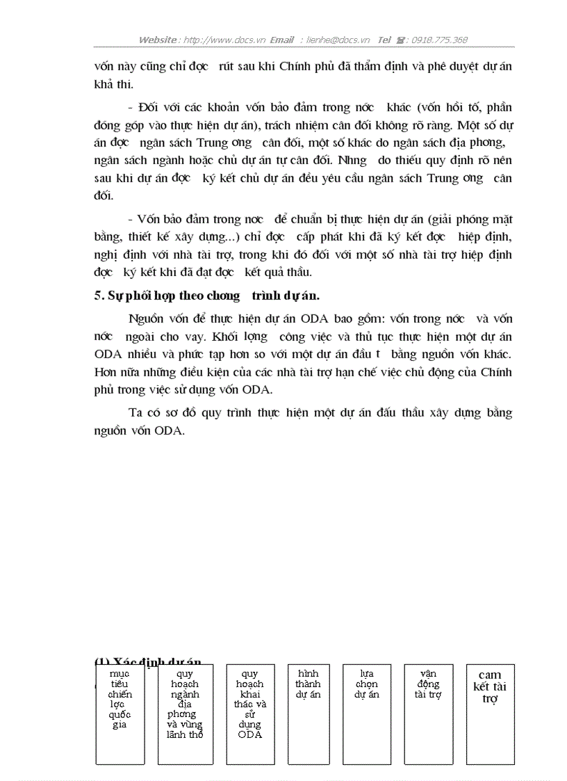 image for page Các giải pháp nhằm tăng cường khả năng quản lý các dự án ODA