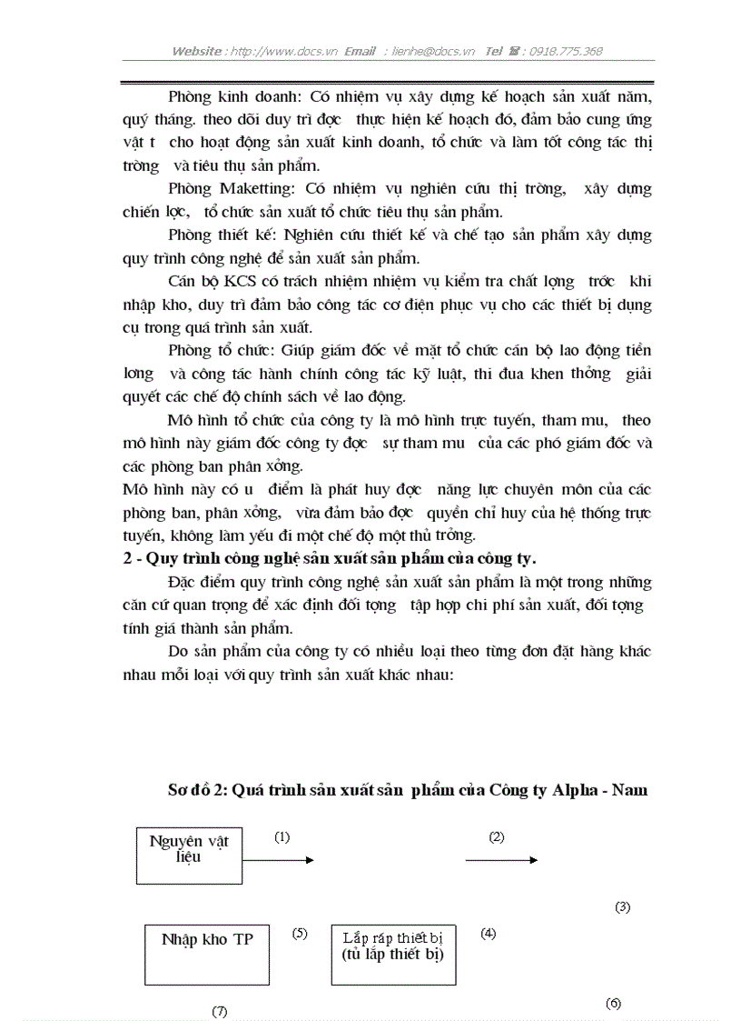 1số biện pháp nhằm nâng cao hiệu quả sử dụng vốn tại C ty ALPHA Nhà máy Cơ khí thiết bị ALPHA Nam chương 2 3