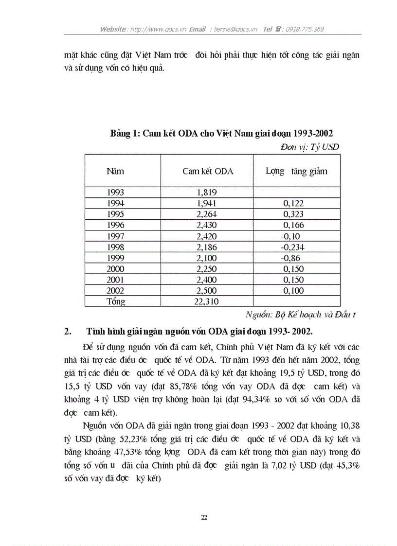 image for page 1số giải pháp nhằm tăng cường khả năng thu hút sử dụng nguồn vốn ODA cho ngành giáo dục ở VN trong thời gian tới