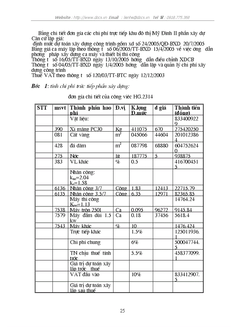 image for page Lập và quản lý chi phí dự án đầu tư xây dựng trong các khi đô thị