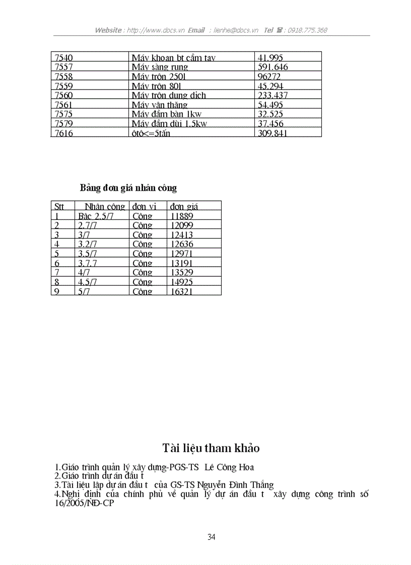 image for page Lập và quản lý chi phí dự án đầu tư xây dựng trong các khi đô thị