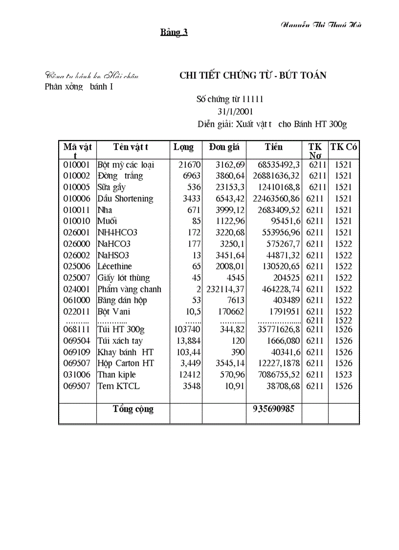 image for page Hoàn thiện tổ chức hạch toán kế toán chi phí sản xuất và tính giá thành sản phẩm ở công ty bánh kẹo Hải Châu